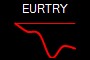 EURTRY